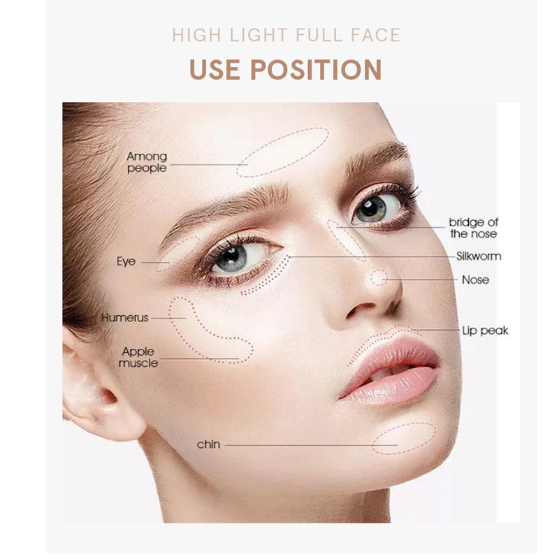 Palet Kombinasi Rias Wajah Bro - Highlighter Bronzer Palette ulasan dan harga